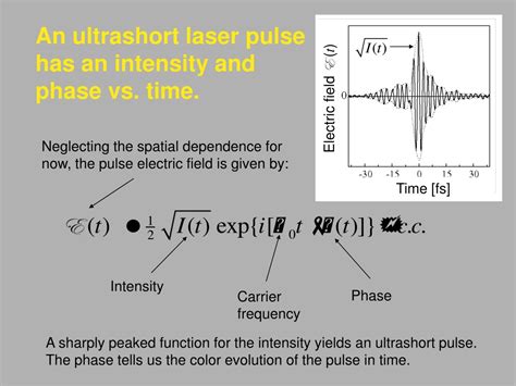 Ppt Ultrashort Laser Pulses I Powerpoint Presentation Free Download Id 9288181