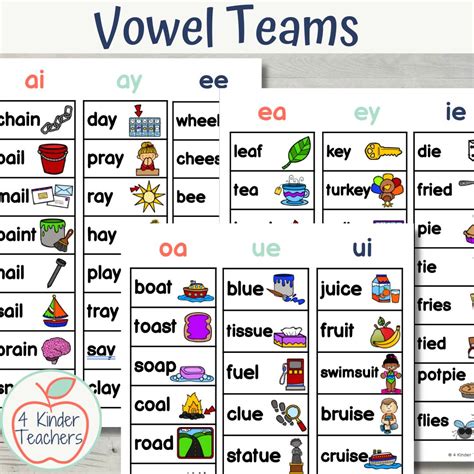 Is Ow A Vowel Team