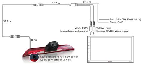 ZENEC ZE RCE3804 Rear View Camera Instruction Manual