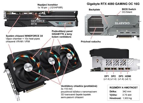 Gigabyte GeForce RTX 4080 GAMING OC 16G | Recenze | GPUreport.cz
