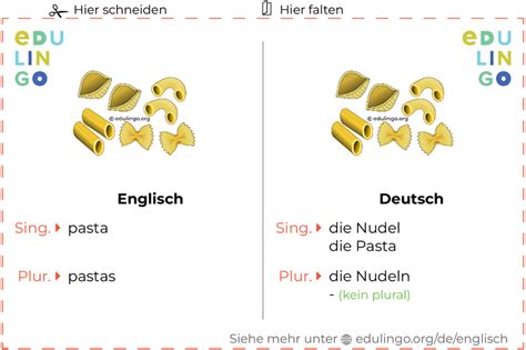 Nudel Auf Englisch Schrift Und Aussprache Mit Bildern