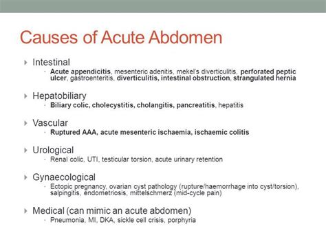 Etiology Of Acute Abdomen Medizzy