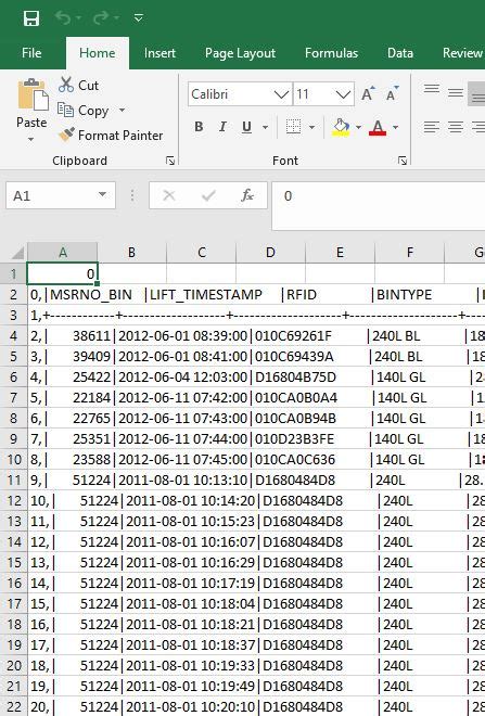 Excel How Can I Convert A Pipe Delimited Text File To A Csv With Each 17250 Hot Sex Picture