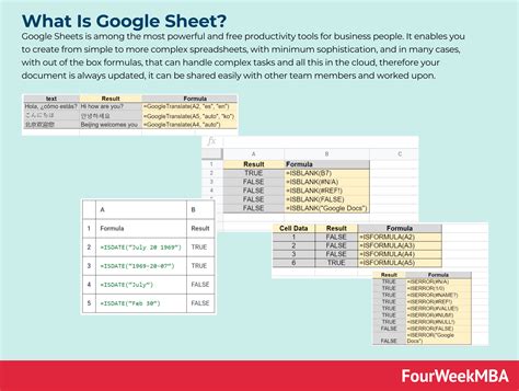 Ntroduire 48 Imagen Formule Pourcentage Google Sheet Fr Thptnganamst