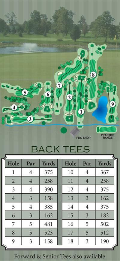 Eagle Eye Golf Course at the Defense Supply Center Columbus