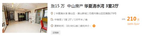 砸盘卖？降1万㎡！二手房成交涨4成！无锡楼市开卷！ 无锡365淘房