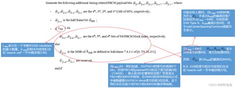 下行物理信道和物理信号pbchpbch编码 Csdn博客