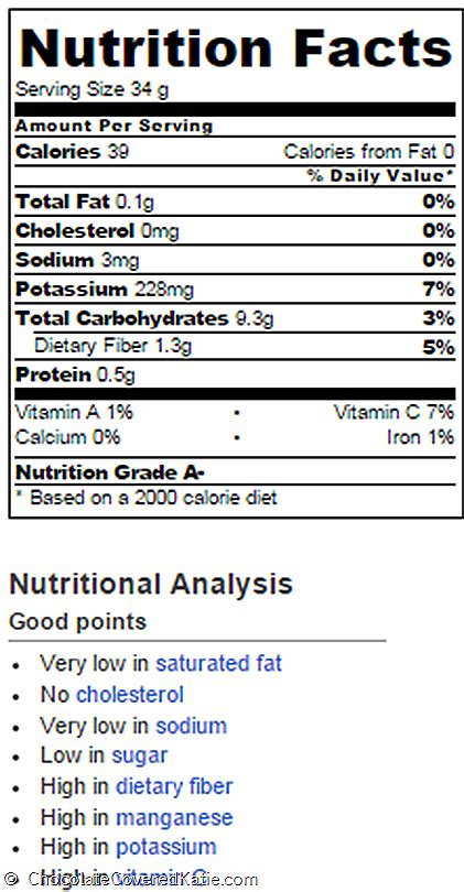 Baked Sweet Potato Nutrition Facts - Chocolate Covered Katie