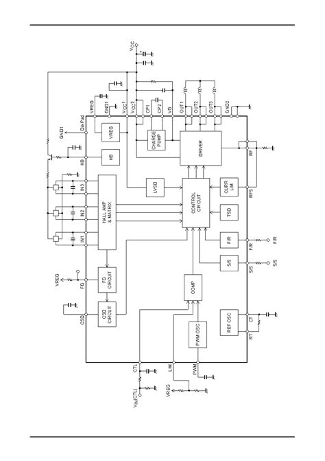 LV8121V datasheet(5/14 Pages) SANYO | For Fan Motor 3-phase Brushless ...