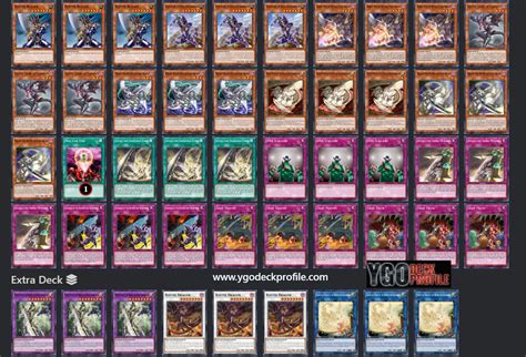 Buster Blader Deck Profiles January 2025 Yu Gi Oh Meta