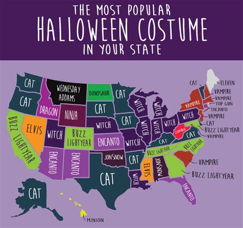 The Most Popular Halloween Costume In Each State For 2022