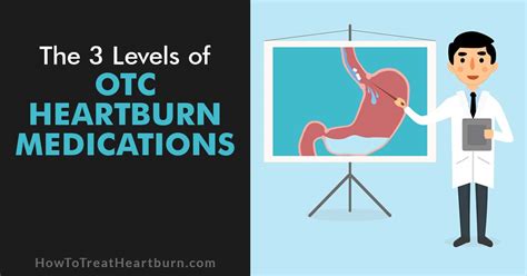 OTC Heartburn Medication: Which One Is Best? - How to Treat Heartburn