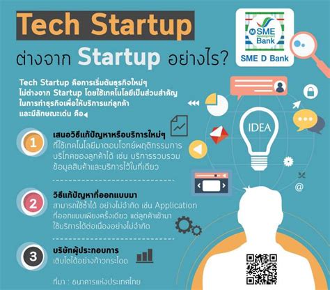 Tech Startup ต่างจาก Startup อย่างไร