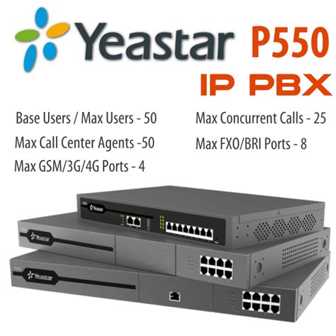 Yeastar P Ip Pbx System With Superior Features