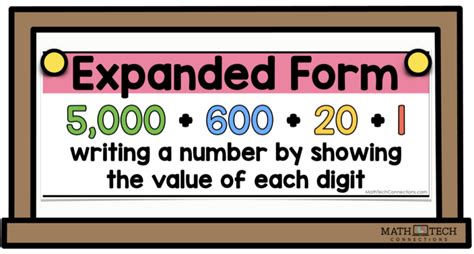 Expanded Form - Math Tech Connections