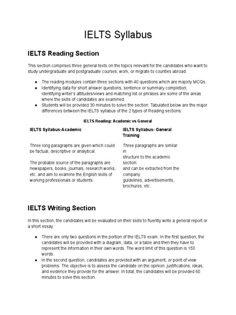 Ielts Syllabus Pdf International English Language Testing System