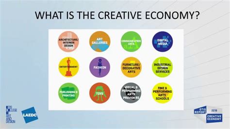 The Creative Economy Report 2018 Otis College Of Art And Design Youtube