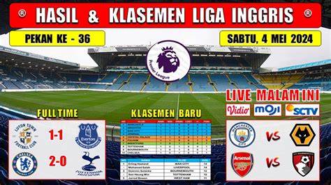 Hasil Liga Inggris Tadi Malam LUTON Vs EVERTON EPL 2024 Pekan Ke 36