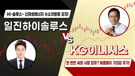 여의도클라쓰 일진하이솔루스 vs KG이니시스 4989 YouTube