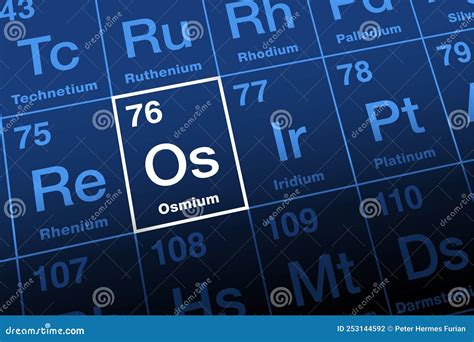 Osmio Sulla Tavola Periodica Degli Elementi Metallo Di Transizione Con