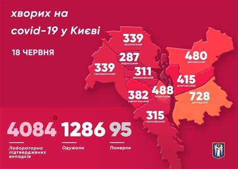 Коронавирус В Киеве за сутки 58 новых заболевших Covid 19 карта по