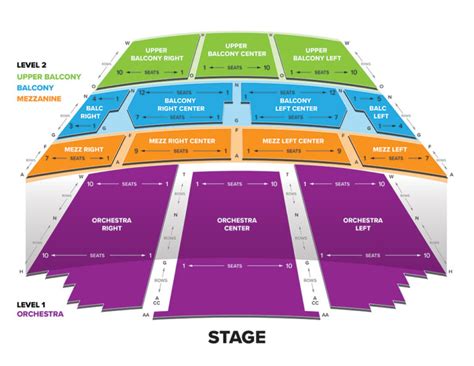 Seating Charts Paramount Theatre