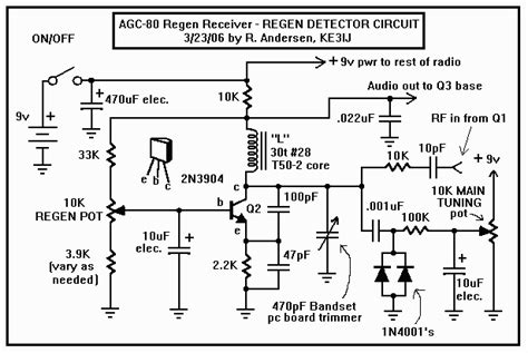 A Regenerative Receiver With Agc For Meters Or Mhz Shortwave