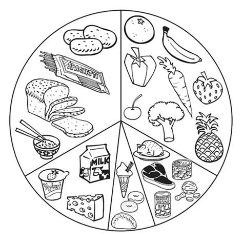 List Of Healthy Food Coloring Pages Bulk Color Food Coloring Pages