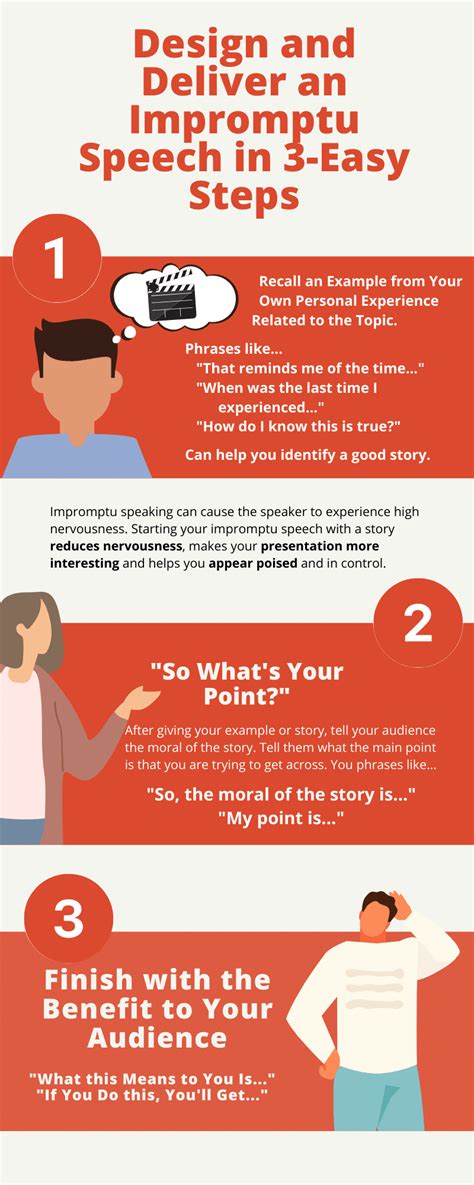 How To Improve Impromptu Speaking Skills Tips For An Improvised Speech