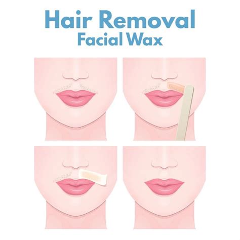 Using Wax Strips On Bikini Line At Benjamin Robinson Blog