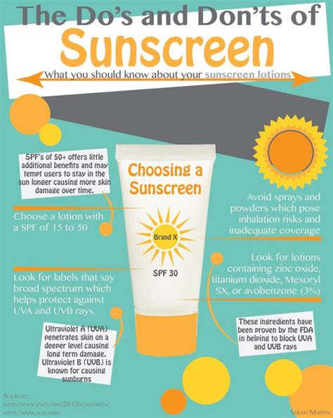 The Do S And Don Ts Of Sunscreen Sunscreen Summer Skincare Tanning Tips