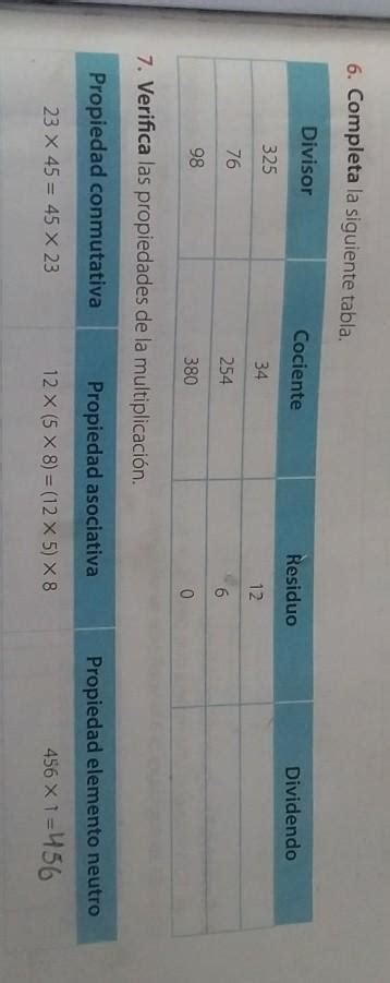 Completa La Siguiente Tabla Divisor Cociente Residuo Dividendo Verifica