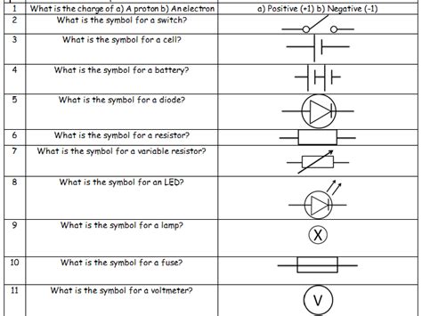 Aqa Gcse P2 Physics Revision Questions Teaching Resources