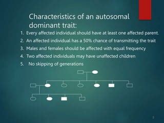 Inheritance Autosomal And Sex Linked Ppt
