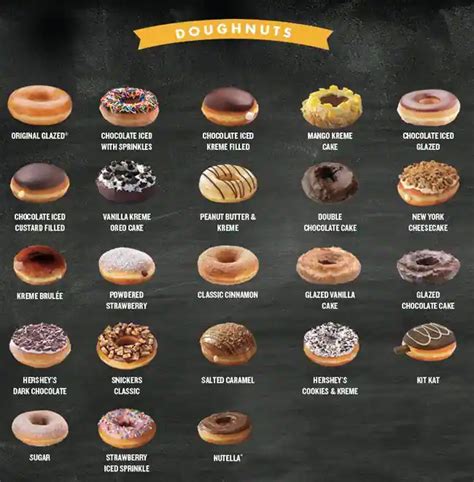 Krispy Kreme Menu Price Philippines March 2025