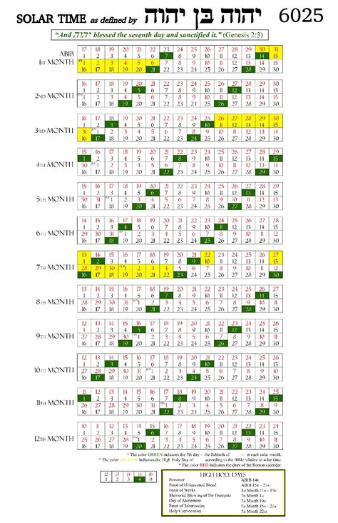 What Is The Solar Calendar - prntbl.concejomunicipaldechinu.gov.co