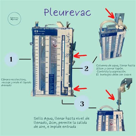 Pleurevac