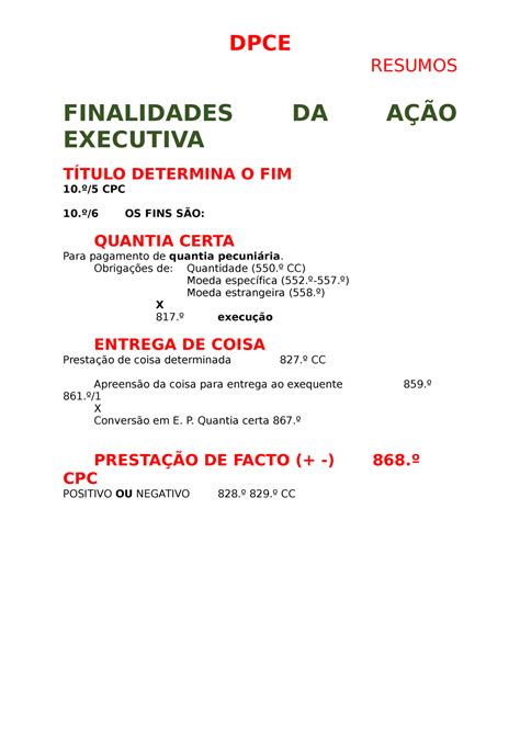 DPCE Resumos RESUMOS FINALIDADES DA AÇÃO EXECUTIVA TÍTULO