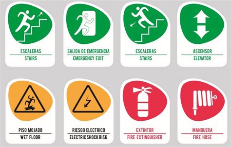 Diseño señaleticas de seguridad Diseño de la señalización Señaletica