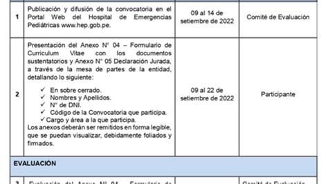 Reprogramaci N Del Cronograma Del Proceso De Reasignaci N D L N