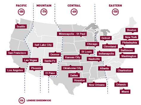 Le décalage horaire jet lag aux États Unis différentes zones horaires