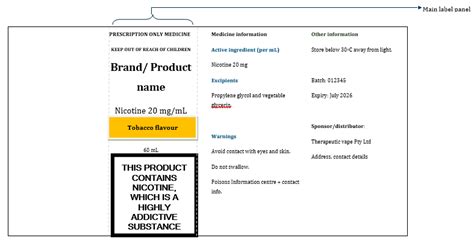 Understanding Product Standards For Unapproved Therapeutic Vapes In