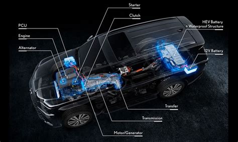 Lexus LX 700h Debuts With Hybrid Powertrain 2025 Overtrail Edition