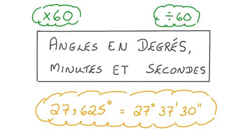 D Couvrir Imagen Conversion Degr Radian Formule Fr Thptnganamst