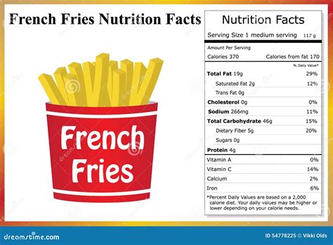 French Fries Nutrition Facts Stock Vector - Illustration of nutrition, illustration: 54778225