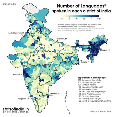 Maps Showing The Number Of Languages And Mother Tongues Spoken In Each