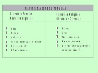 La edad media y el renacimiento español PPT