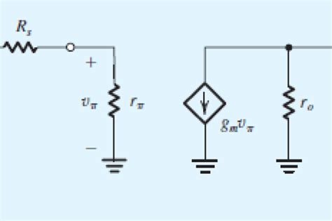 Derive An Expression For Vo Vs For The Circuit Shown In Fig P