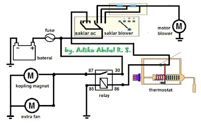 Wiring Diagram Ac Kijang