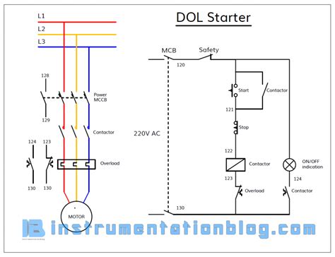 The Most Used Basic Motor Starter With It S Plc Program